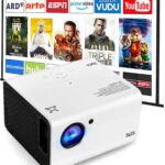 SWZA Projector Review, Pros & Cons