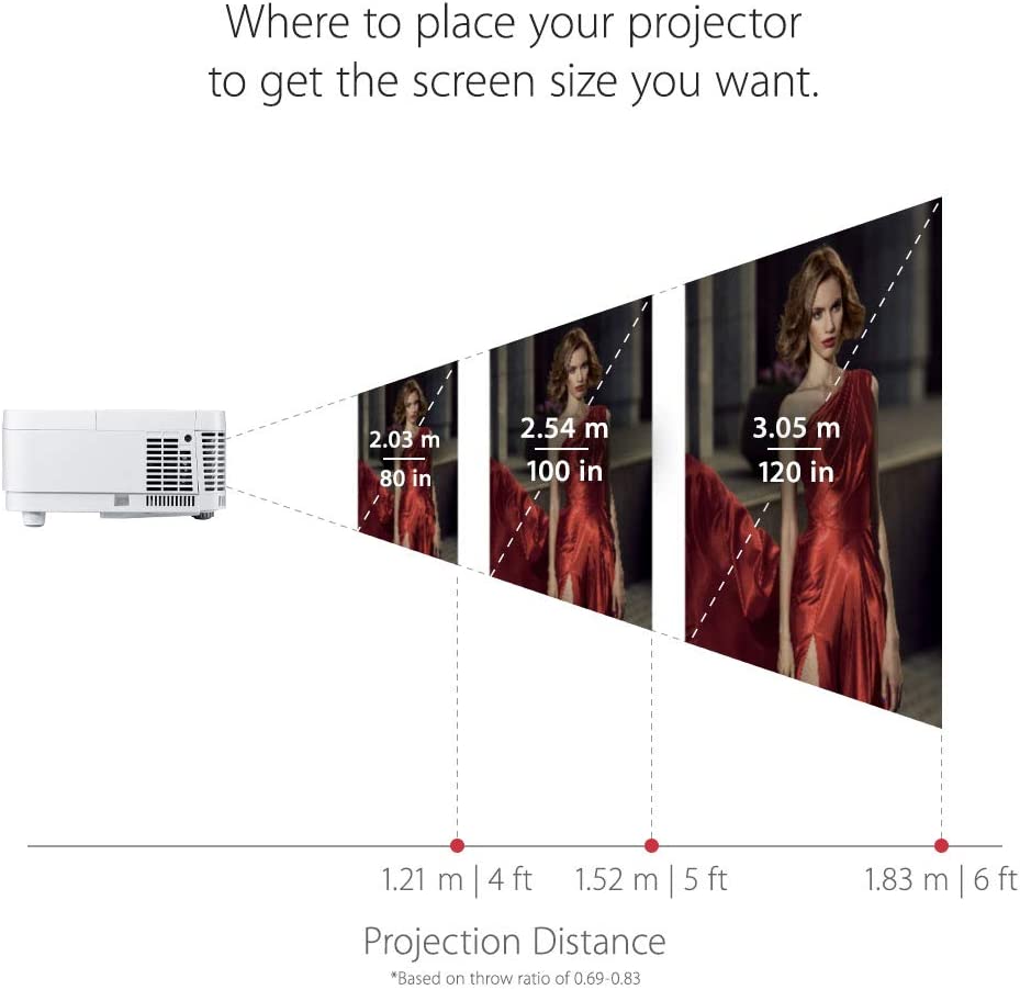 ViewSonic PX706HD projection distance