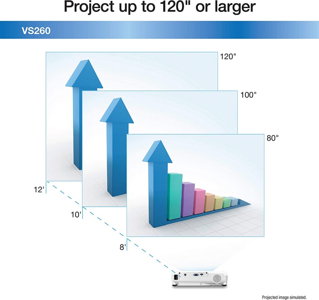 projection distance and image size epson vs260 projector