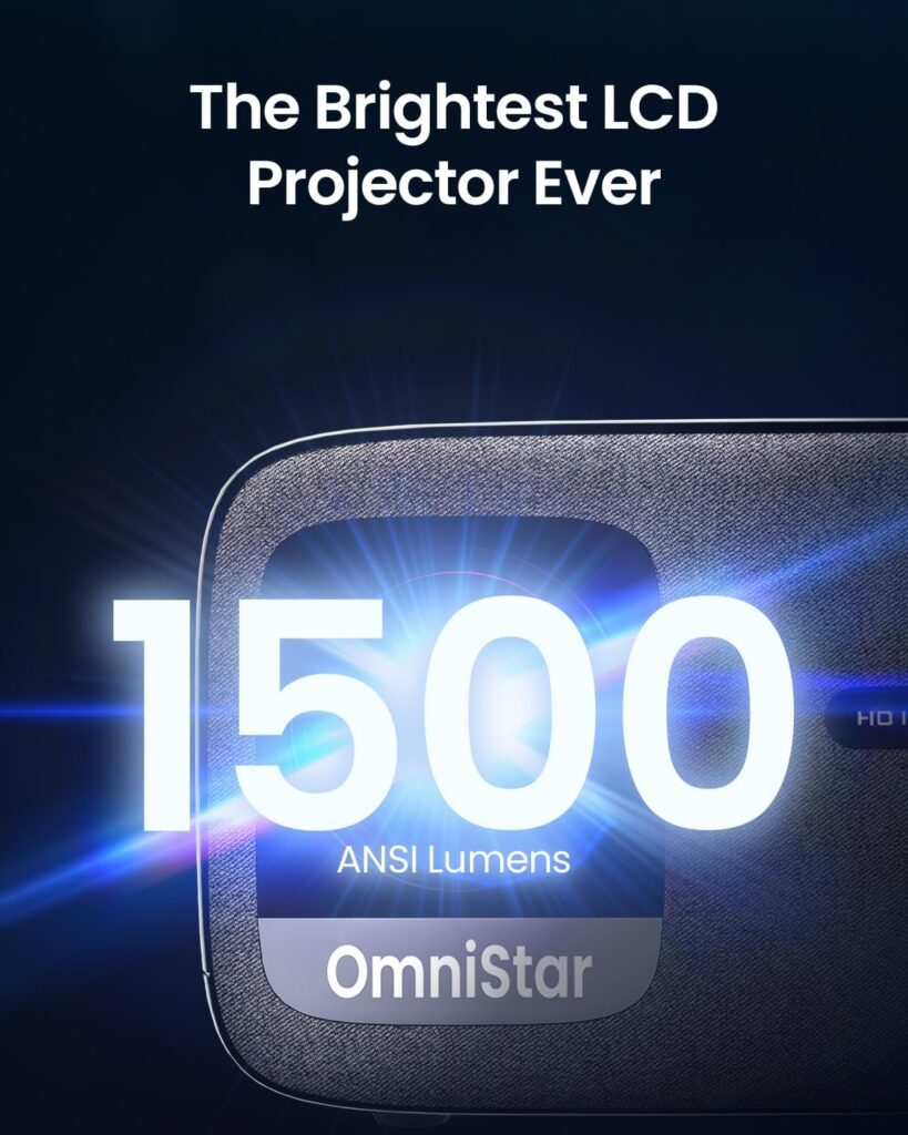 Brightness - OmniStar L80 Projector