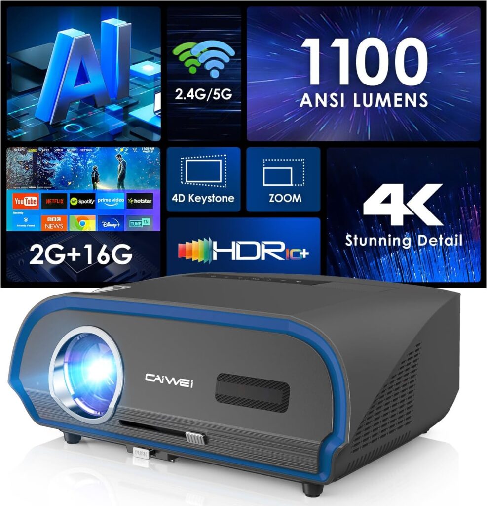 CAIWEI Native 1080P Projector Review
