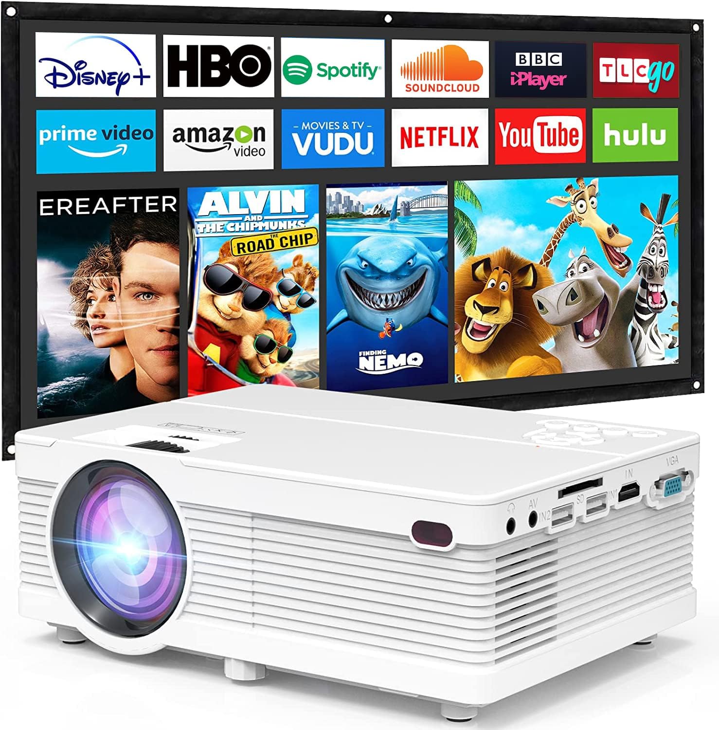 DRJ 7500 Lumens Mini Projector Review