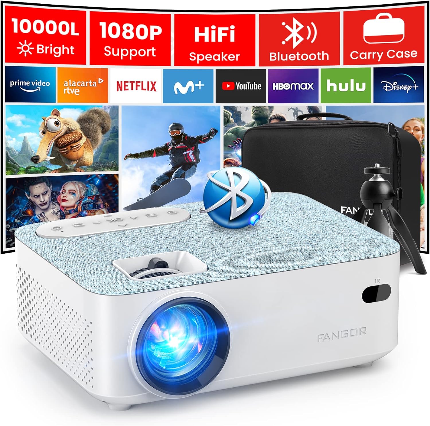 Fangor F 206A Projector Review