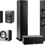 Polk Audio 5.1 Channel Home Theater System with Powered Subwoofer